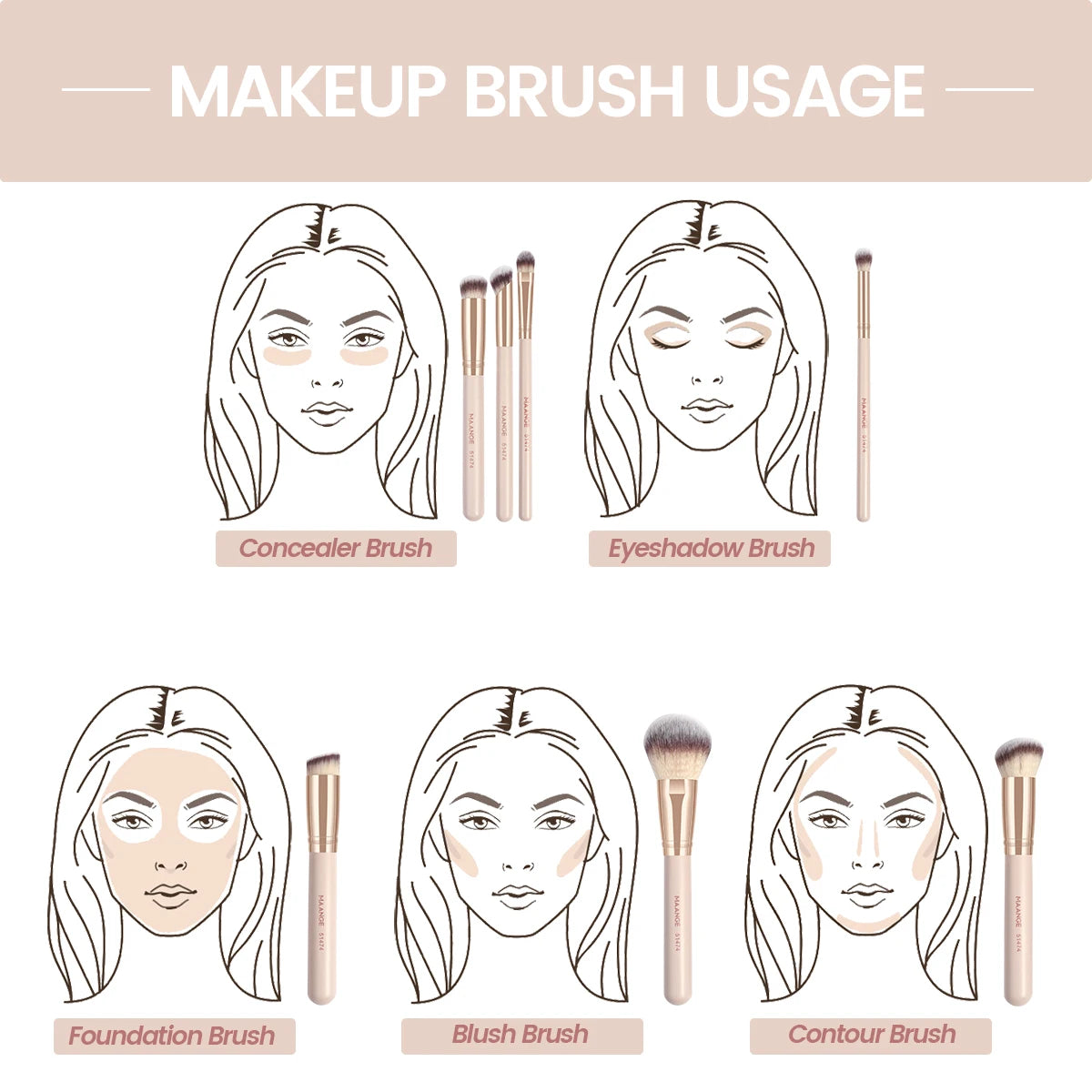 7-delars Make-upborstset