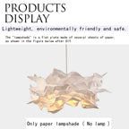 Molnformad lampskärm