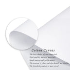 Djurposter på canvas