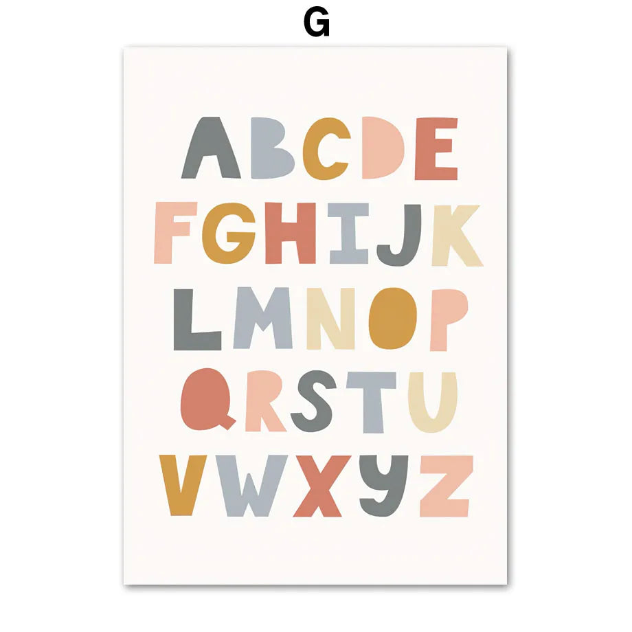 Söta & lärorika posters för barnrummet