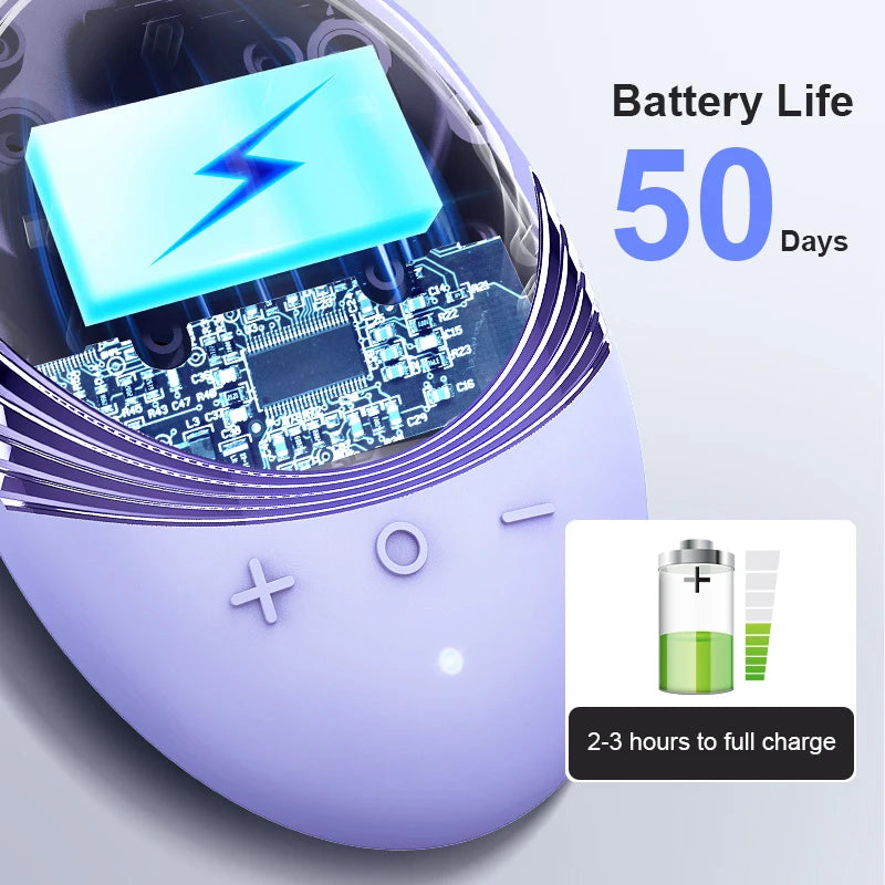 Elektrisk ansiktsborste i mjuk silikon för djup och skonsam rengöring