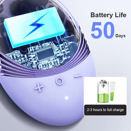 Electric facial brush in soft silicone for deep and gentle cleansing