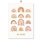 Söta & lärorika posters för barnrummet