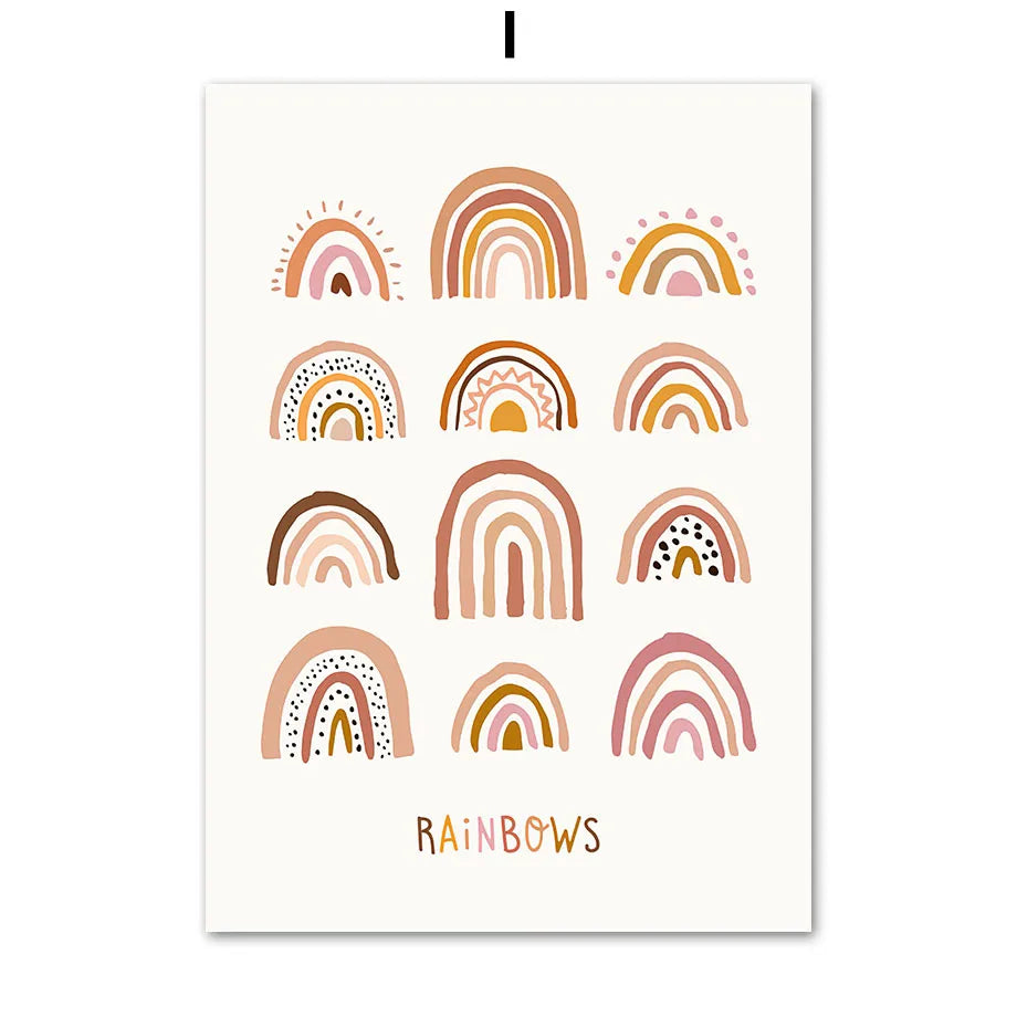 Söta & lärorika posters för barnrummet